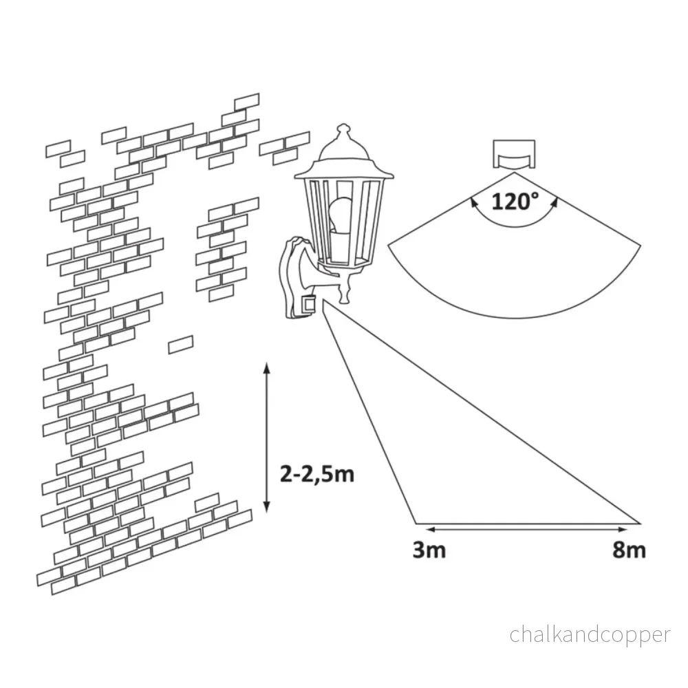 Rabalux vägglampa, utomhus, rörelsesensor, IP43, E27, max 60 W, svart, Velence, 4 stycken - Bild 3