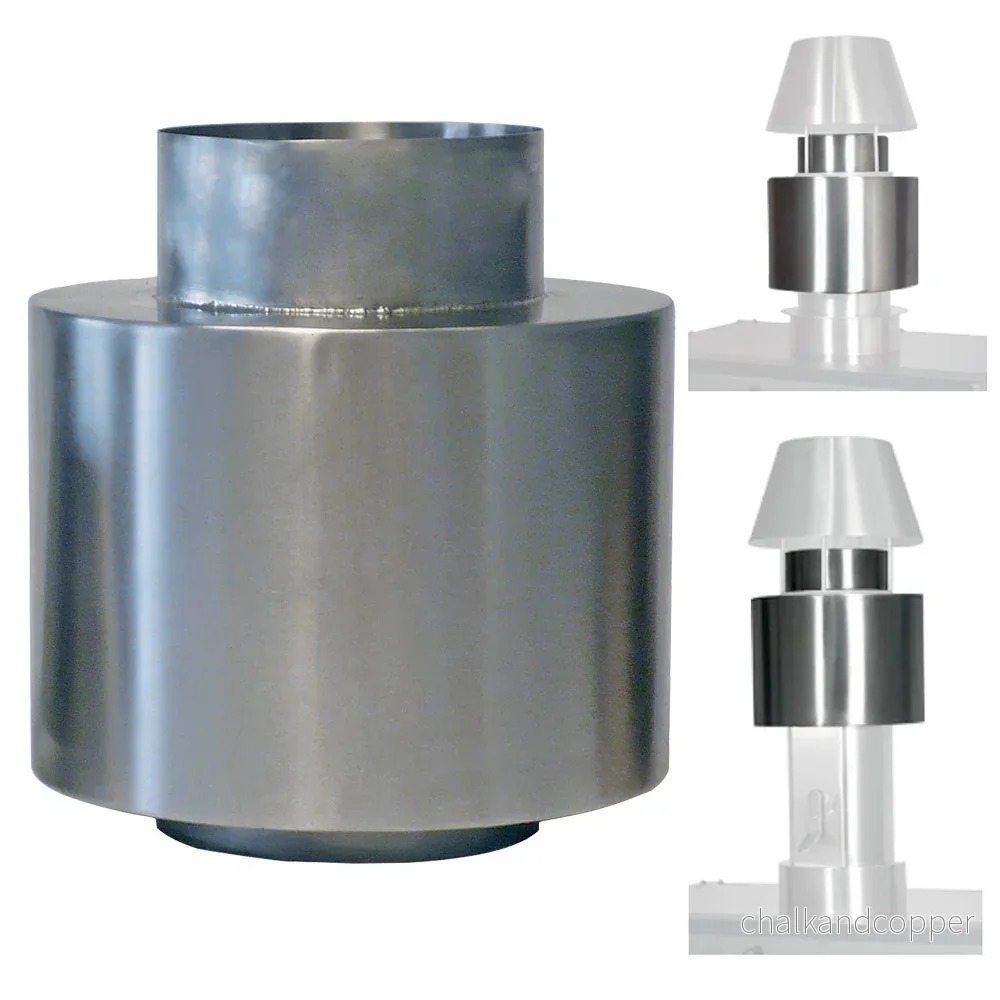 Extern brandvägg (CBQ-060 & CBQ-075)