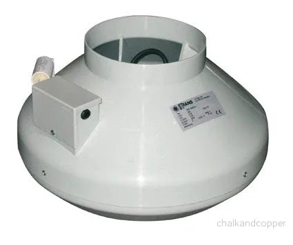 KANALVENTILATOR 1325M3