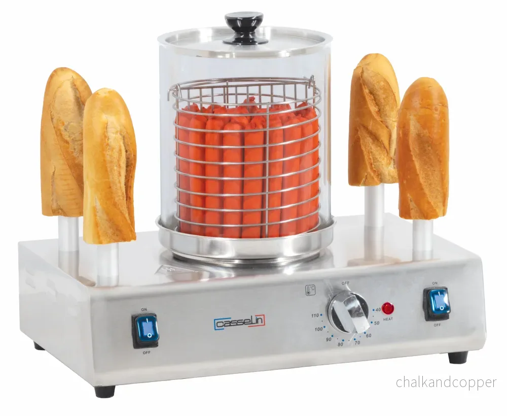 Drivrutiner för hotdog machine 4 plots Drivrutiner för hotdog machine 4 plots